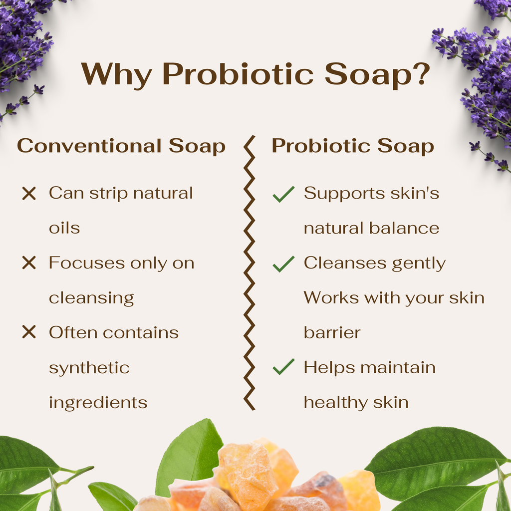 Probiotic Powered Hand Soap