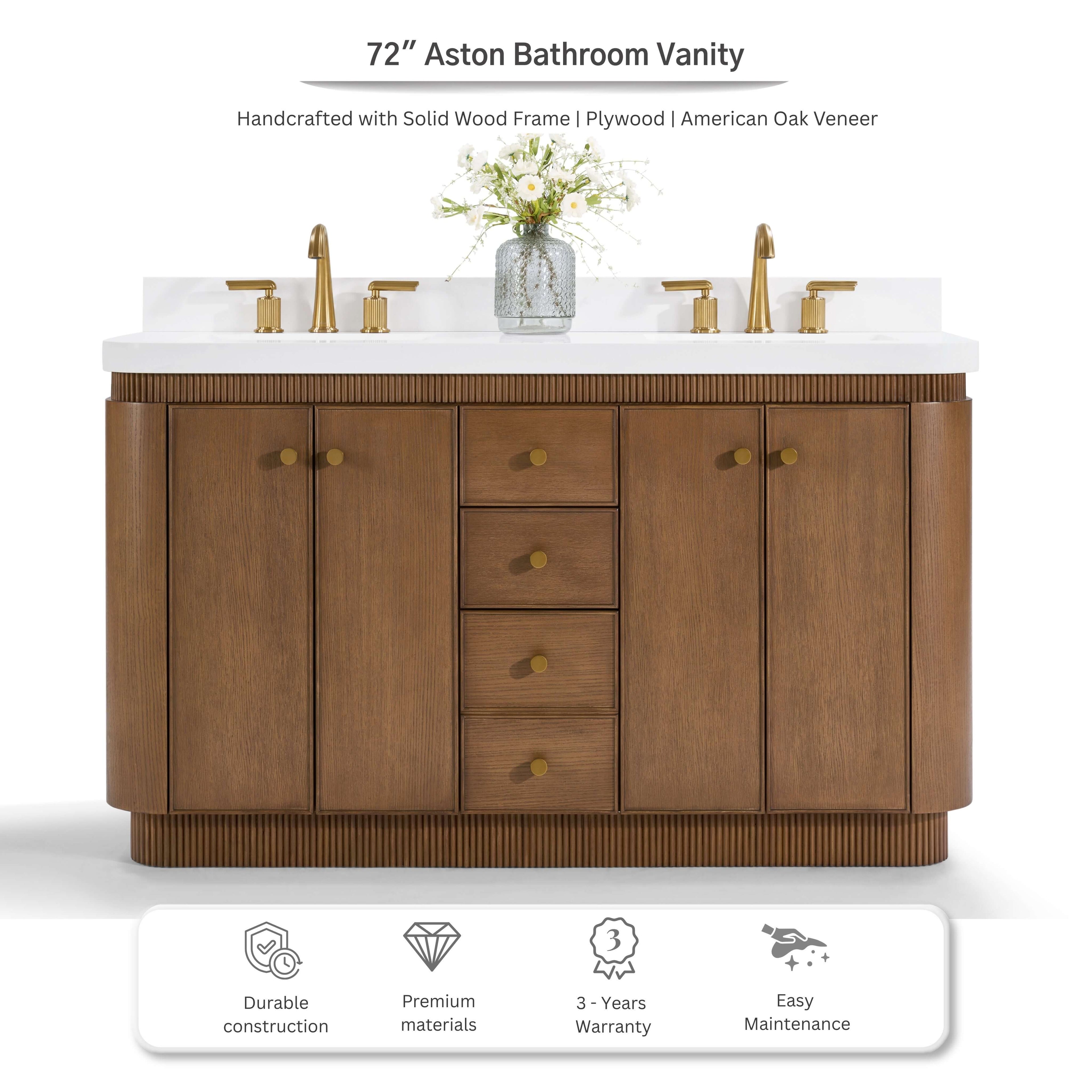 Aston Bathroom Vanity Collection