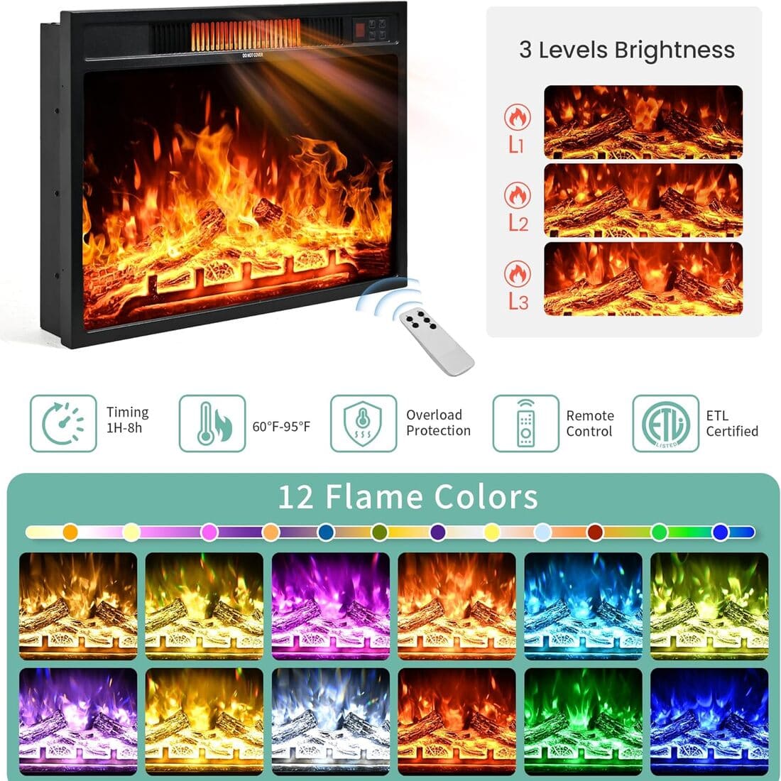 Pamapic 3-Sided Electric Fireplace TV Stand, Farmhouse Entertainment Center with 36" LED Fireplace & Glass Doors for Living Room