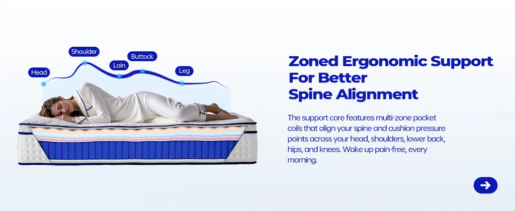 Luxury King-Size 5-Star Hotel Bed Mattress 11\" Individually Wrapped Inner Spring Latex Convertible Bedroom Feature