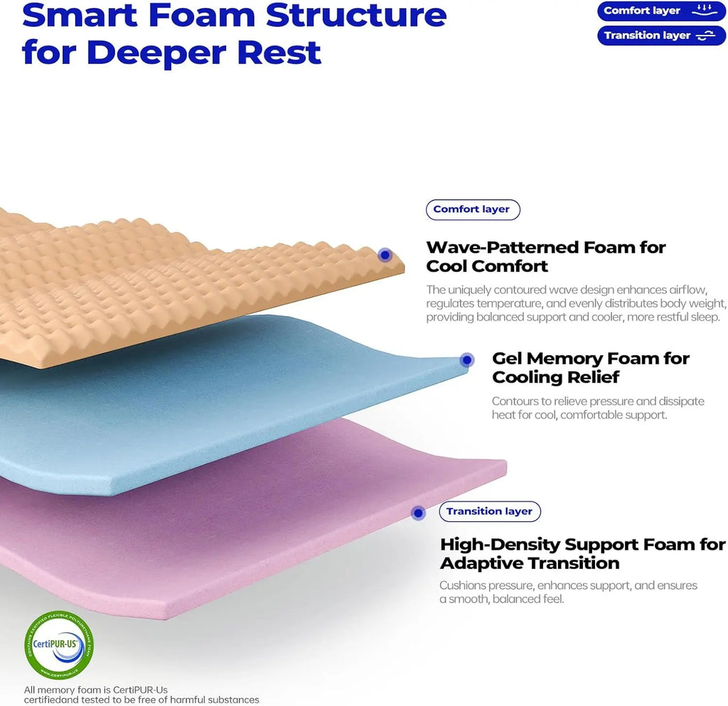 Luxury King-Size 5-Star Hotel Bed Mattress 11\" Individually Wrapped Inner Spring Latex Convertible Bedroom Feature