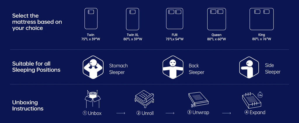 Luxury King-Size 5-Star Hotel Bed Mattress 11\" Individually Wrapped Inner Spring Latex Convertible Bedroom Feature