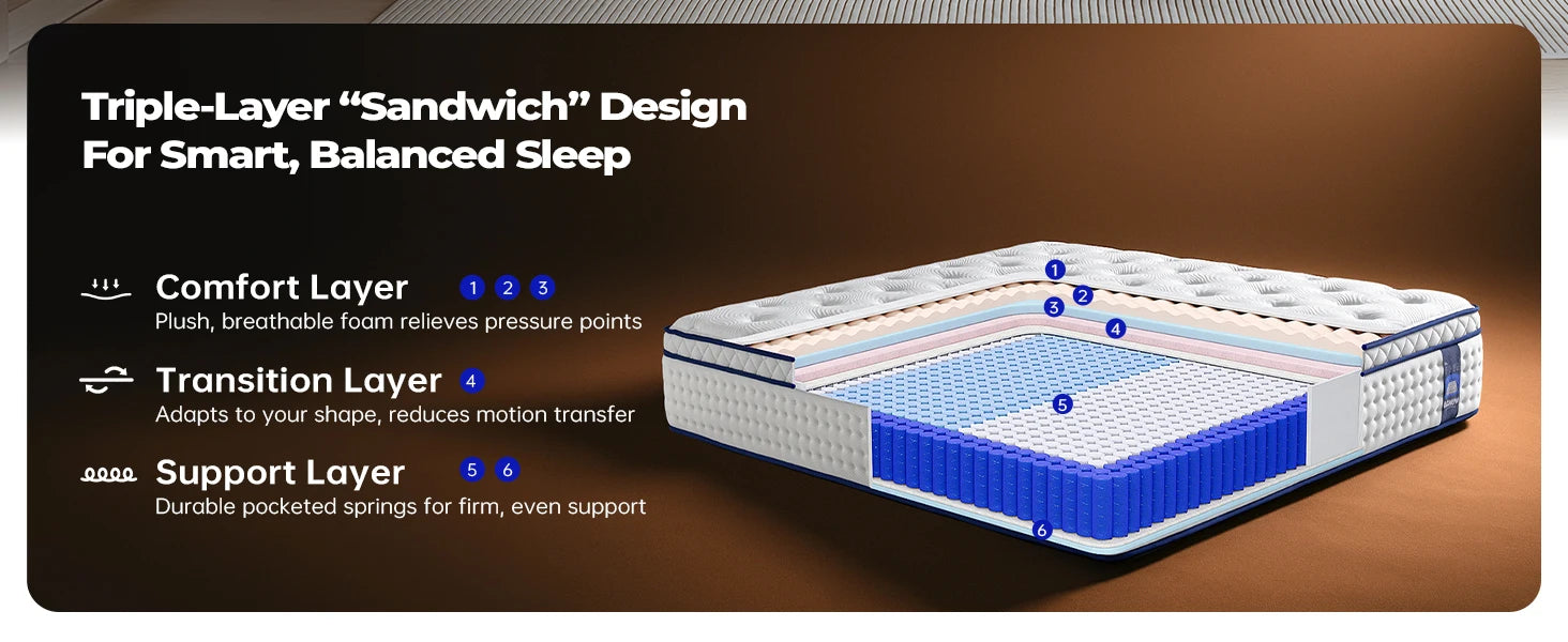 Luxury King-Size 5-Star Hotel Bed Mattress 11\" Individually Wrapped Inner Spring Latex Convertible Bedroom Feature