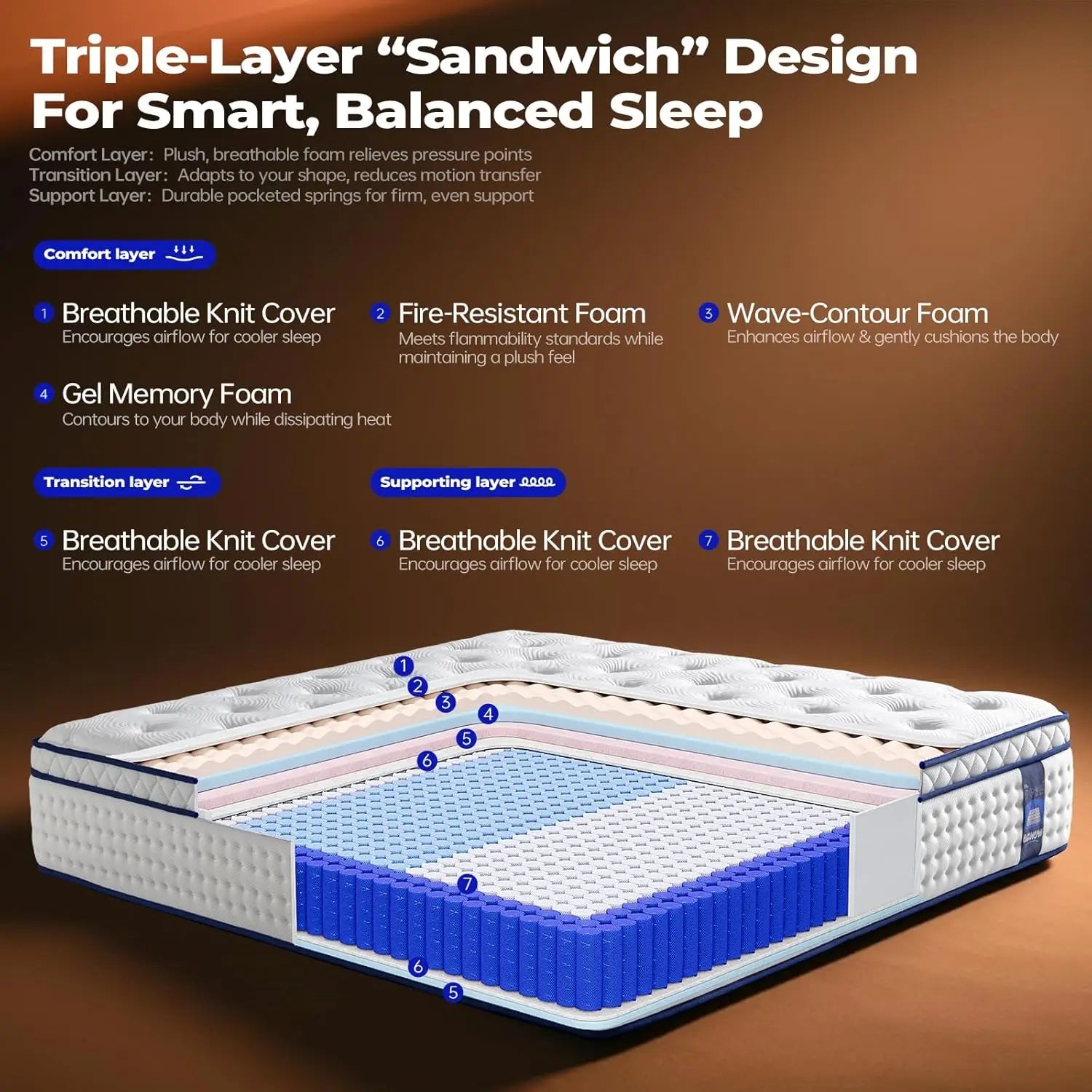 Luxury King-Size 5-Star Hotel Bed Mattress 11\" Individually Wrapped Inner Spring Latex Convertible Bedroom Feature