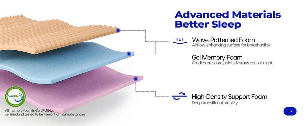 Luxury King-Size 5-Star Hotel Bed Mattress 11\" Individually Wrapped Inner Spring Latex Convertible Bedroom Feature