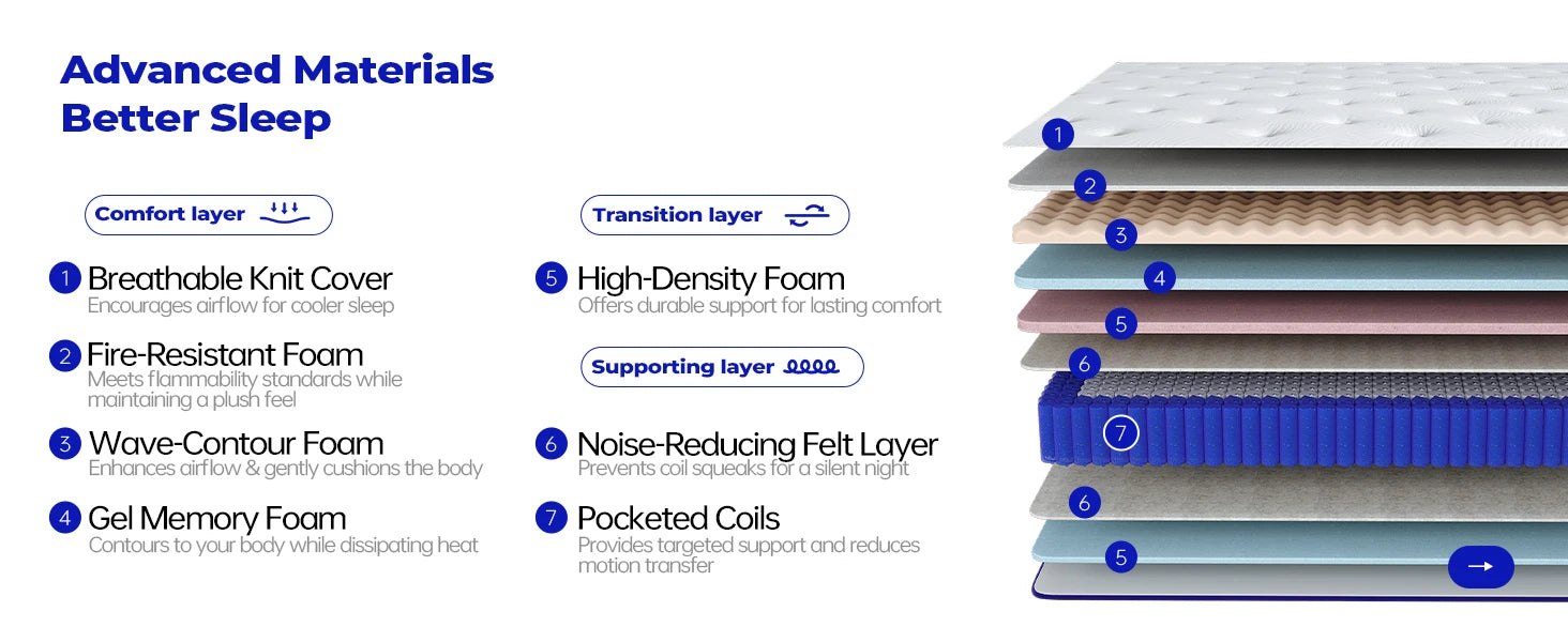 Luxury King-Size 5-Star Hotel Bed Mattress 11\" Individually Wrapped Inner Spring Latex Convertible Bedroom Feature