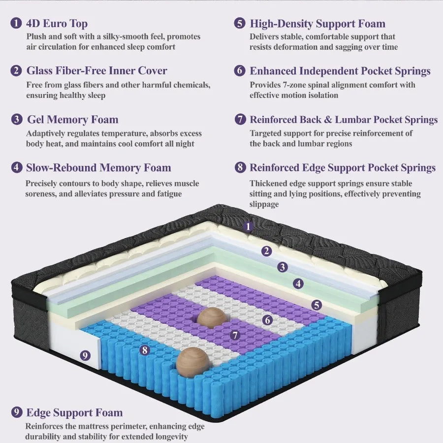 California King Mattress In A Box 12 Inch Luxury Hybrid Firm with Cooling Gel Memory Foam