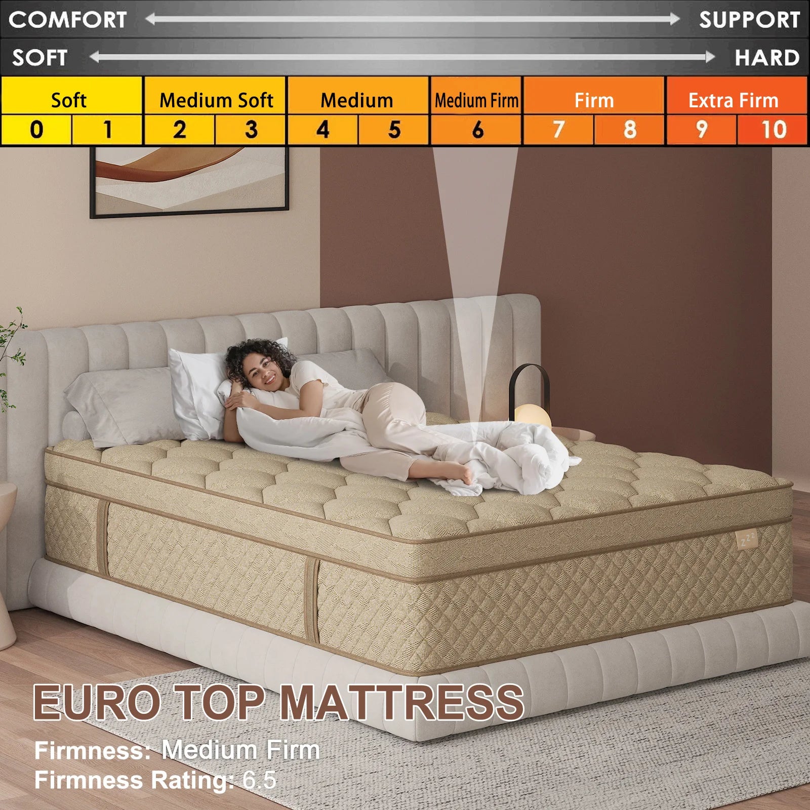 12"14" Gel Memory Foam Hybrid Pocket Spring Mattress Twin Full Queen King Bed Mattress In A Box, Medium Firm Motion Isolation