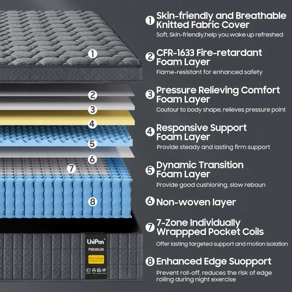 Queen 12” Hybrid Mattress with Extra Back, Lumbar, Hip Support for Pressure Relief (Fiberglass Free)