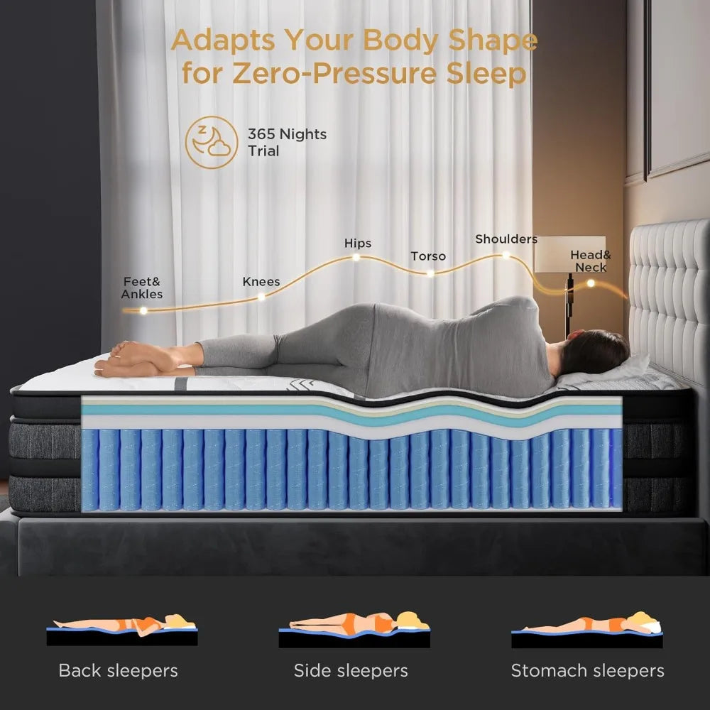 Queen Hybrid Euro Top 10”H Mattress - Medium Firm for Back & Lumbar Support, 365 Night Trial, Individual Pocket Springs