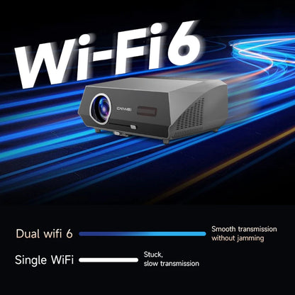 4K Beam Projectors for Movie Auto Focus Correction Smart Android Wifi 1080P Full HD Home Theater Projector Global Version