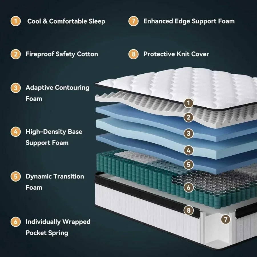 King Size Mattress 12 Inch King Mattress in a Box with Memory Foam and Individual Pocket Springs Motion Isolation Pressure Reli