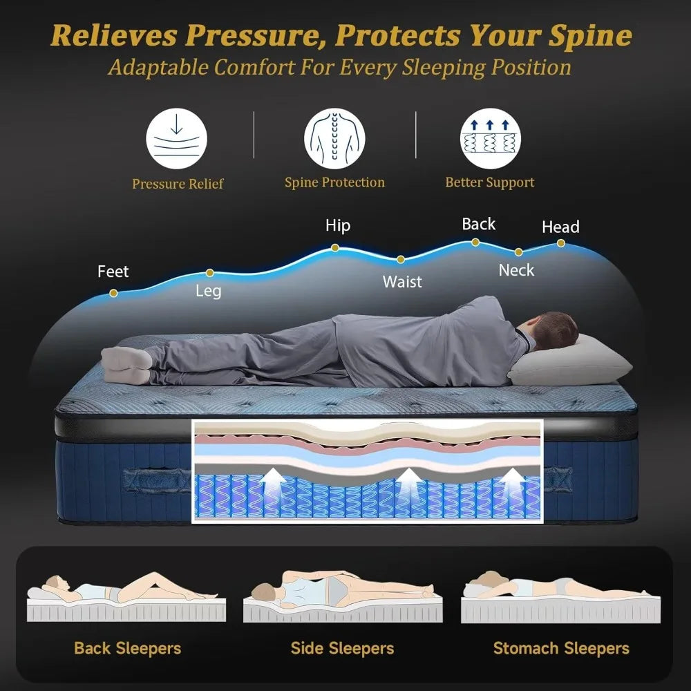 King Mattress 14 Inch Hybrid in a Box Upgrade Durable Individual Pocket Springs Medium Firm Lumber 2025