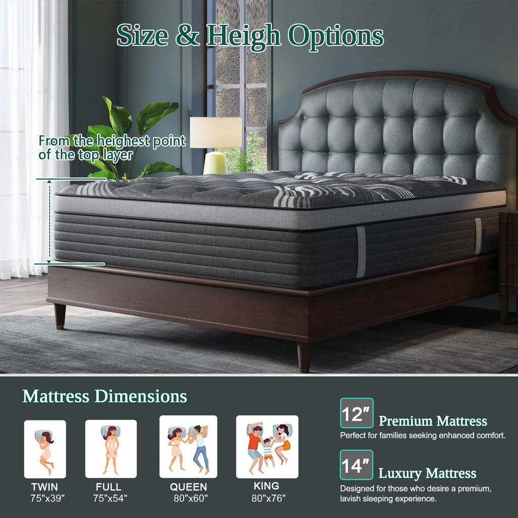 12"14" Gel Memory Foam Hybrid Pocket Spring Mattress Twin Full Queen King Bed Mattress In A Box, Medium Firm Motion Isolation