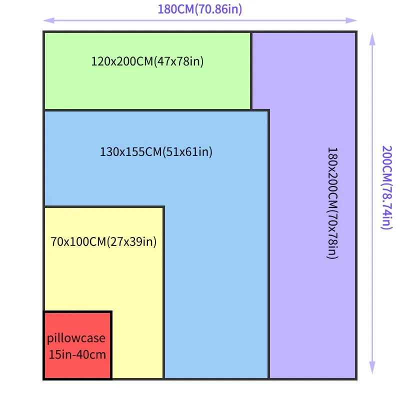 Luxury Fleece Blanket