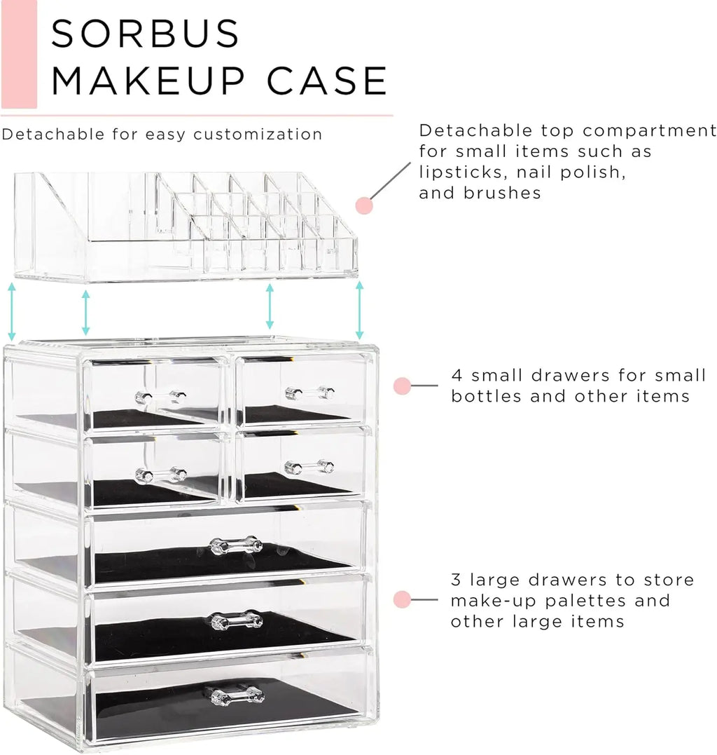 Clear Cosmetic Makeup Organizer - Make Up & Jewelry Storage,Case & Display - Spacious Design - Great Holder for Dresser,Bathroom