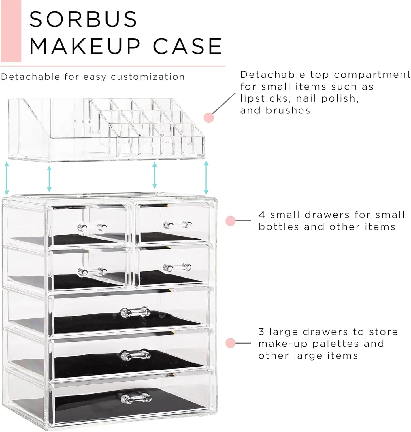 Clear Cosmetic Makeup Organizer - Make Up & Jewelry Storage,Case & Display - Spacious Design - Great Holder for Dresser,Bathroom