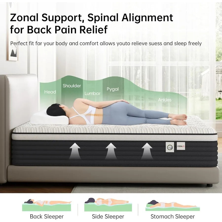 Twin Mattress 12 Inch Hybrid Memory Foam Mattress in a Box Pressure Relief for Back Support Medium Firm Individually Pocket Spr