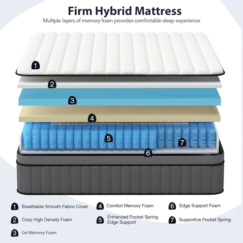 Full Size Mattress 12 inch Full Mattress in a Box Hybrid Mattresses with Gel Memory Foam Pocket Springs Pressure Relief Cooling