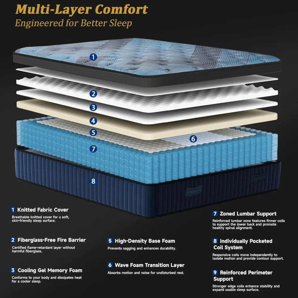 King Mattress 14 Inch Hybrid in a Box Upgrade Durable Individual Pocket Springs Medium Firm Lumber 2025
