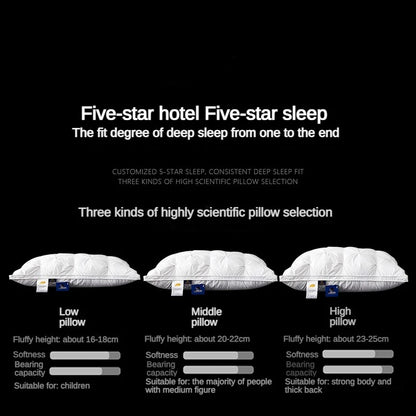 95% Goose Down Pillow White Cotton PillowCover Rectangle Bedroom Sleep 5-Star Hotel Pillow Low-Mid-high Pillows for Sleeping