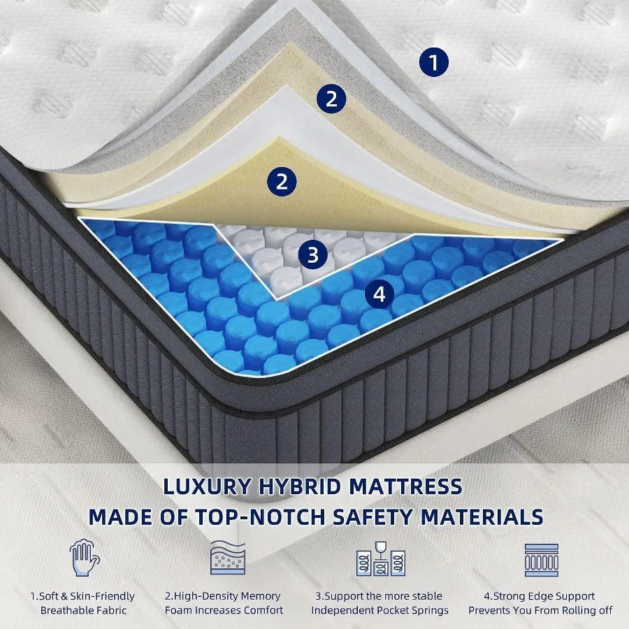 Queen Hybrid 14”H Firm Mattress in A Box with Gel Memory Foam and Pocket Springs Zone Pressure Relief