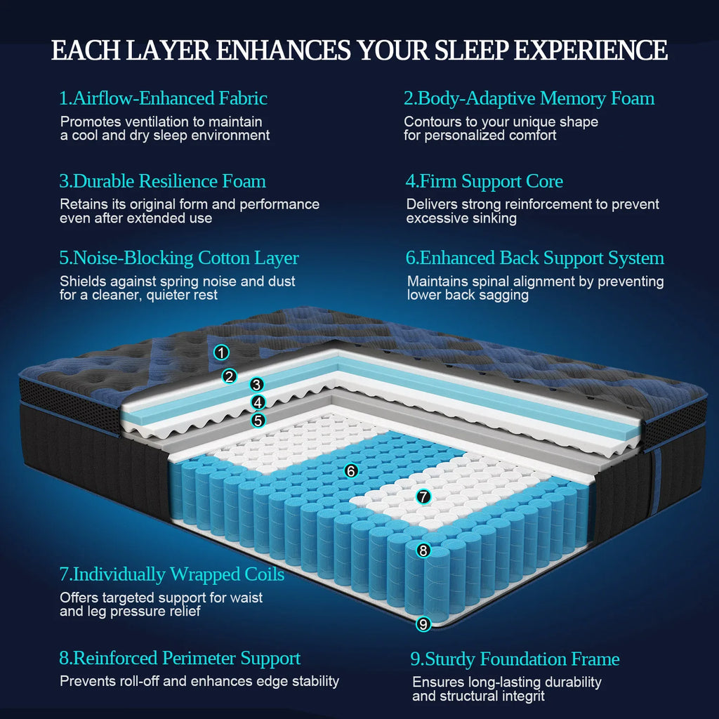 Medium Firm (Twin Full Queen King) 12" Gel Memory Foam Hybrid Pocket Spring Mattress Bed Mattress In A Box