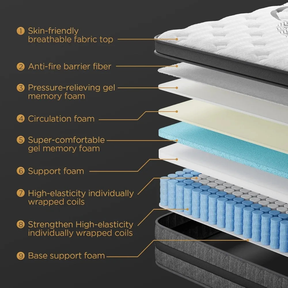 Queen Hybrid Euro Top 10”H Mattress - Medium Firm for Back & Lumbar Support, 365 Night Trial, Individual Pocket Springs