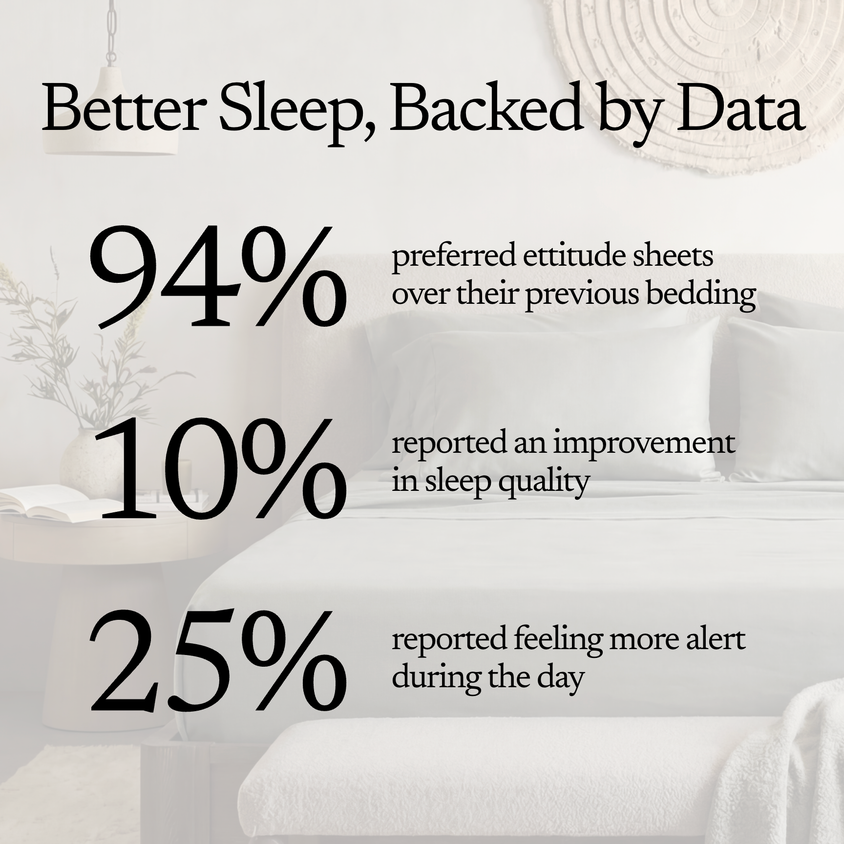 Signature Bamboo Sheet Set