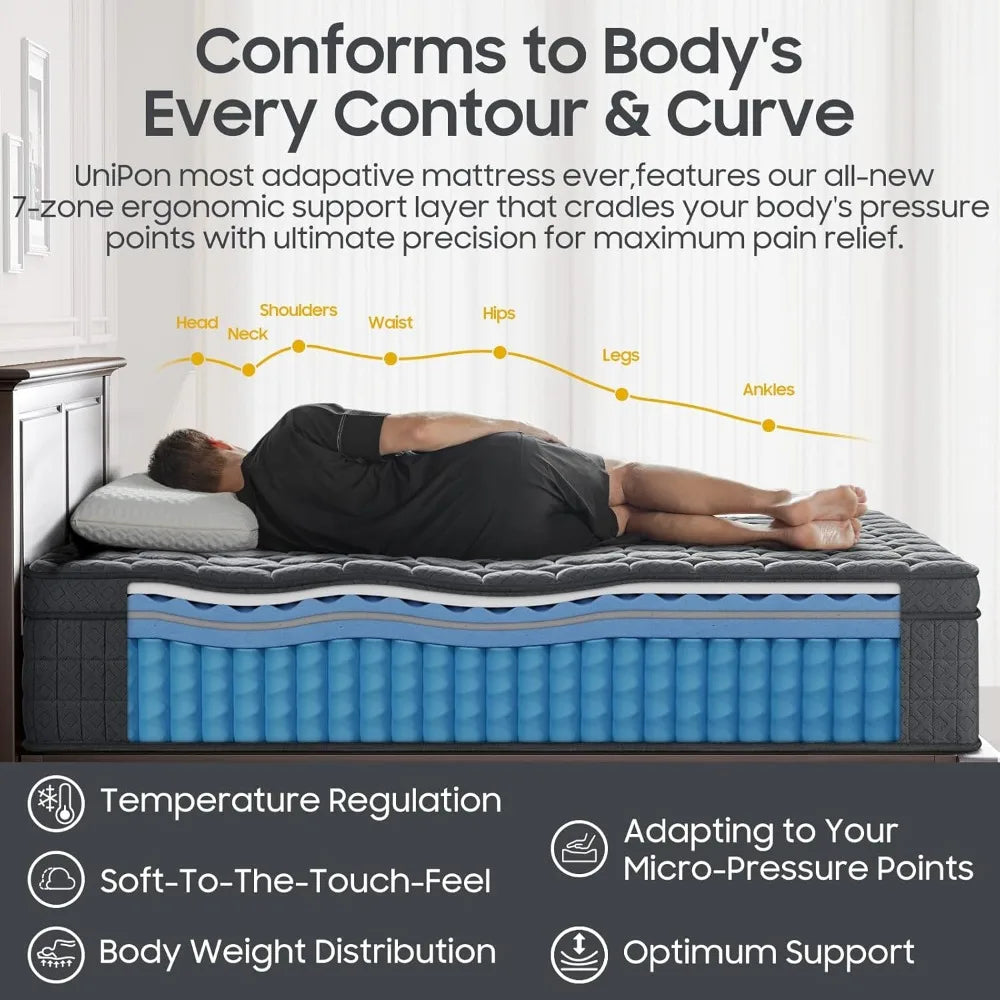 Queen 12” Hybrid Mattress with Extra Back, Lumbar, Hip Support for Pressure Relief (Fiberglass Free)