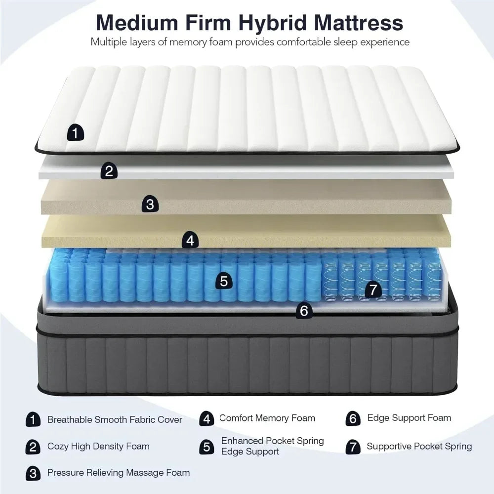 King Size Mattress,14 Inch Hybrid Memory Foam California King Mattress in A Box,Cal King Mattress with Pocket Spring