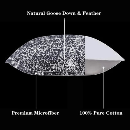 Luxury Goose Down Feather Pillows Inserts, Pinch Pleat Design Standard Queen Size Super Support 5 Star Hotel Bed Sleeping Pillow