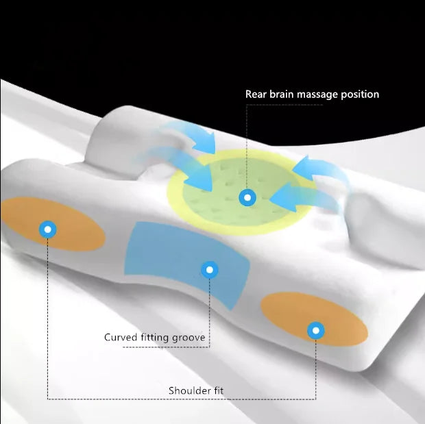 LUX Beauty Pillow For Side Sleepers