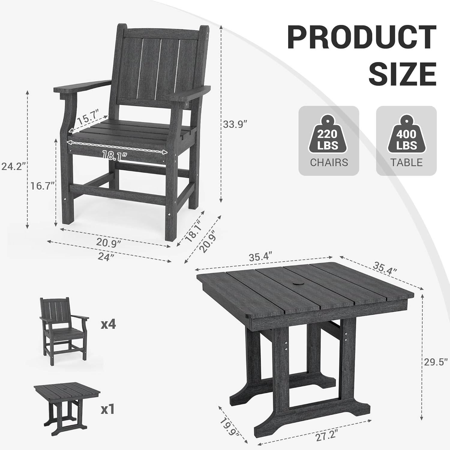 Corex HDPE Square Dining Set, 5-Piece