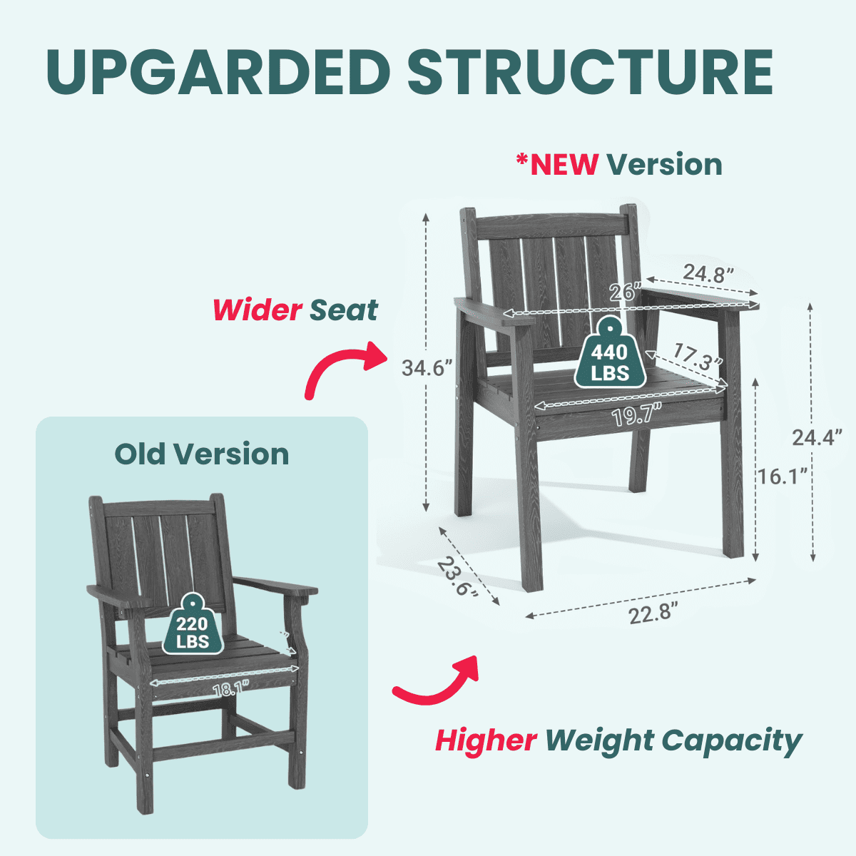 Pamapic HDPE Outdoor Dining Table and Chairs with Umbrella Hole
